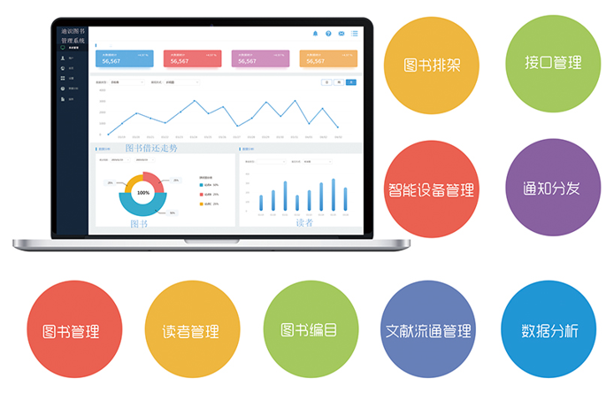 智慧图书馆一、系统概述